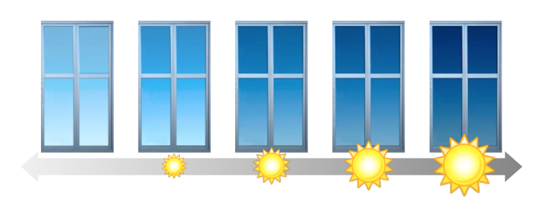 Texas Suntuitive Self Tinting Glass